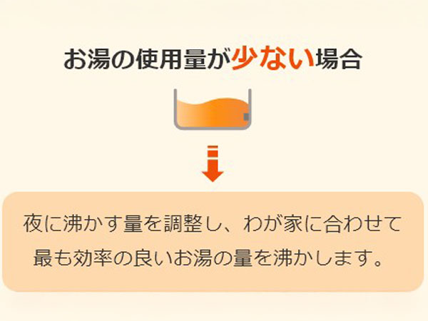 使用量学習