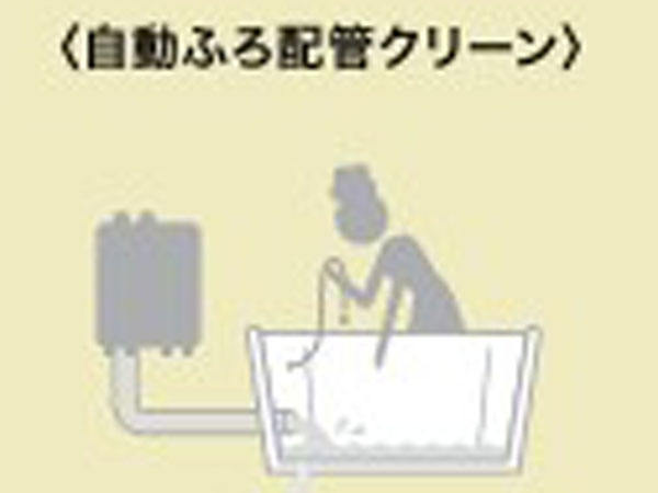 自動ふろ配管クリーン