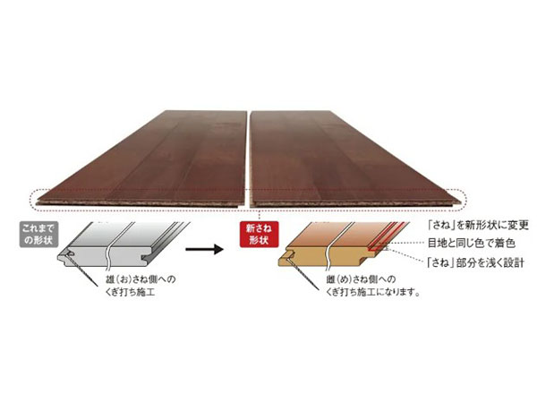 美しい仕上がり