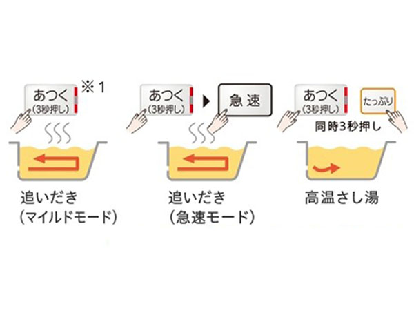 急速追いだき