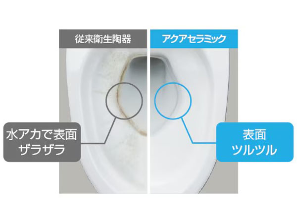 アクアセラミック