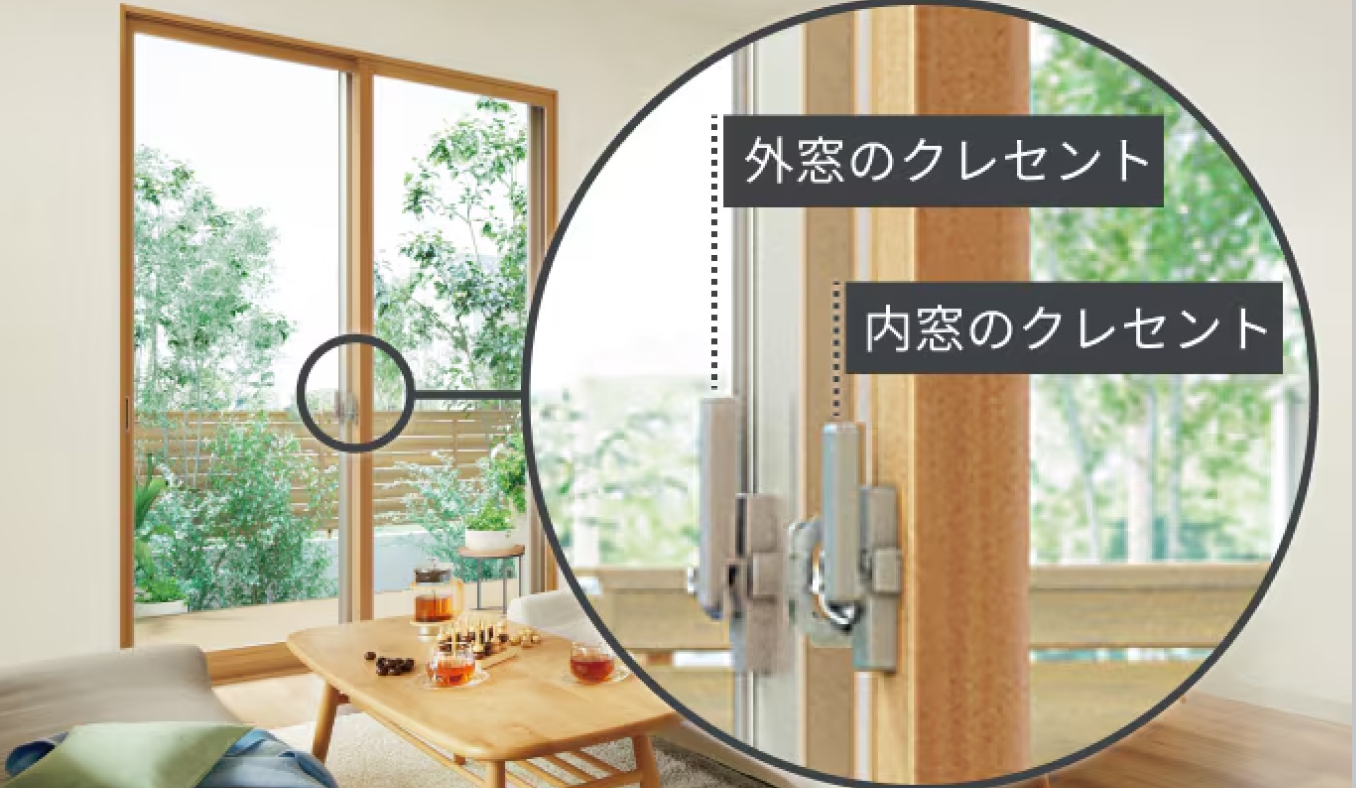 🛡️防犯＋断熱のWセキュリティ！LIXIL インプラス防犯ガラス｜1階窓も安心の災害時飛散防止